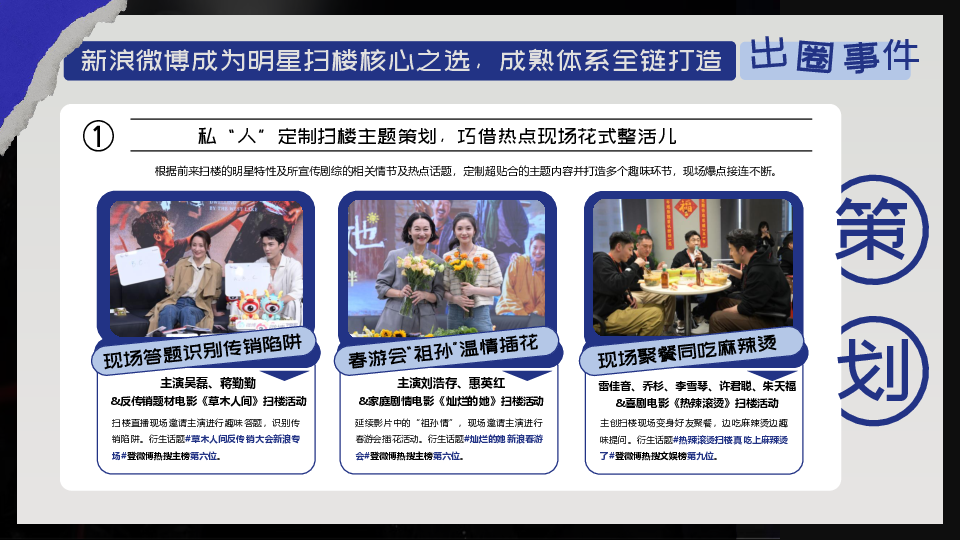 2024年微博明星扫楼计划招商方案