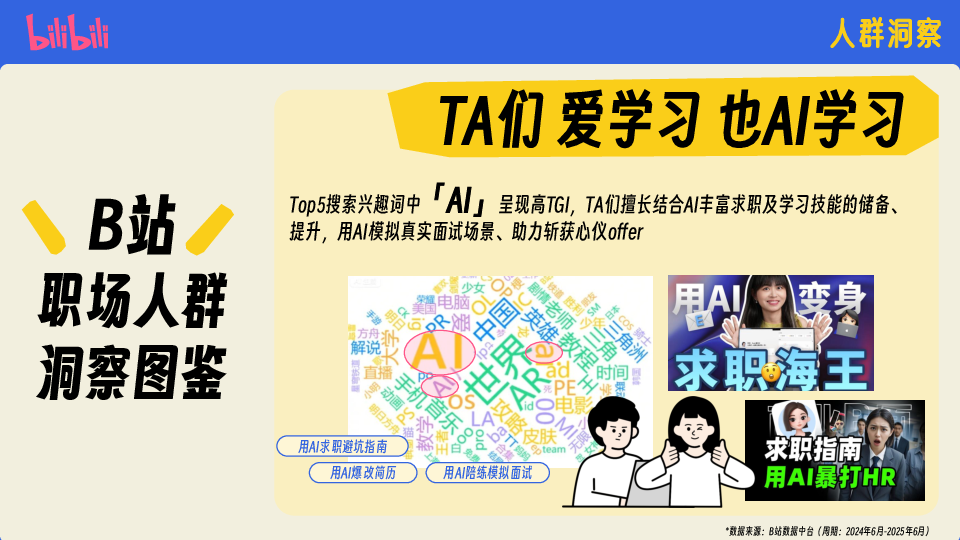 2025哔哩哔哩知识区招聘季年度企划