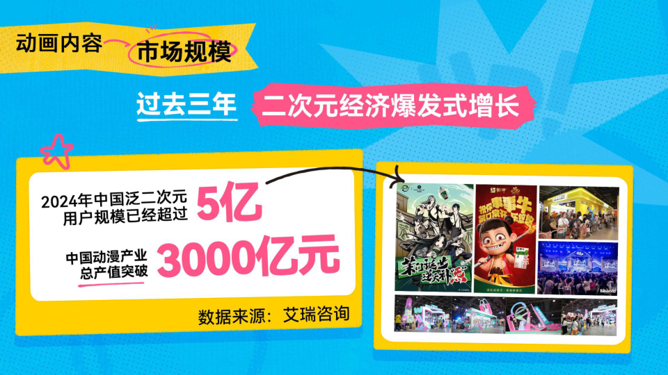 B站2025《1分钟动画剧场》品牌招商通案