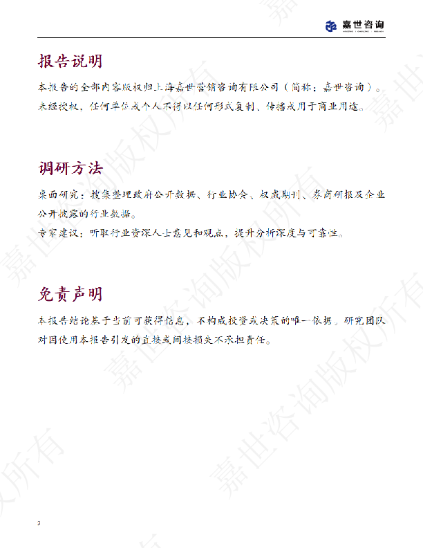 2025中国低空经济市场现状报告
