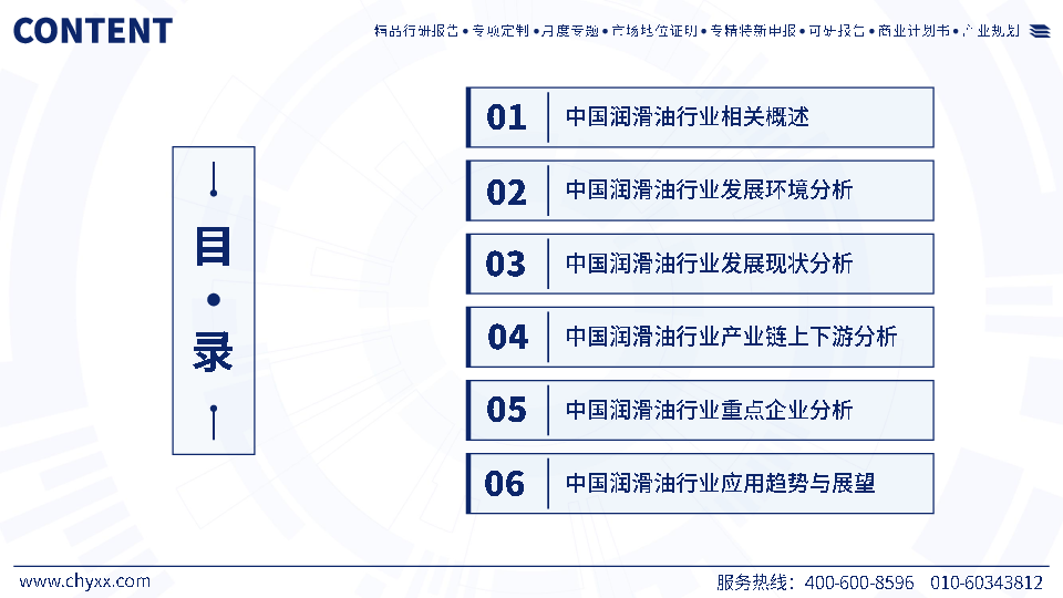 2025年中国润滑油行业市场供需态势及未来前景研判报告