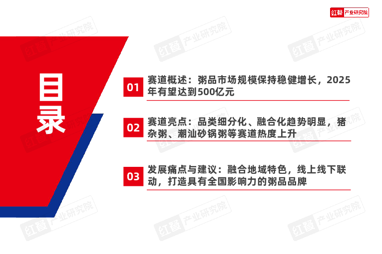 粥品品类发展报告2025