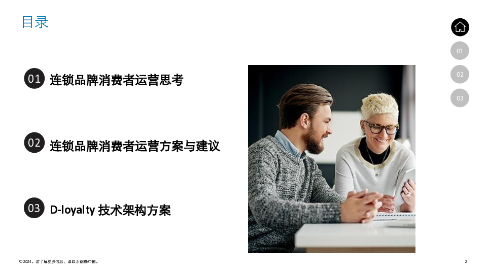2024德勤连锁品牌会员体系搭建及营销方案