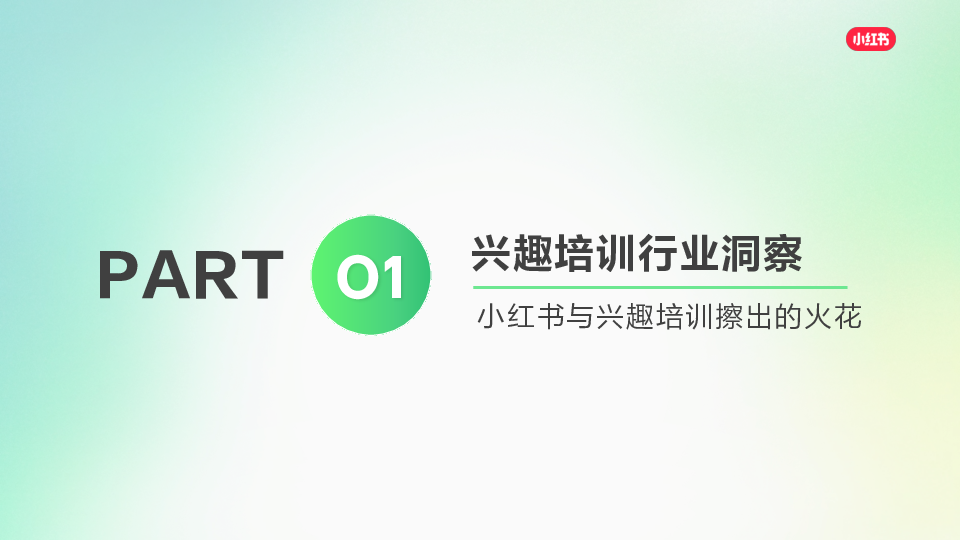 2025小红书兴趣培训行业营销通案