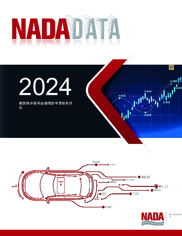 2024年北美汽车数据报告