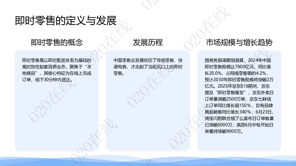 即时零售水饮品类销售热力图谱分析