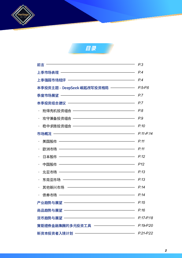 2025第二季度全球投资指引DeepSeek崛起改写投资格局