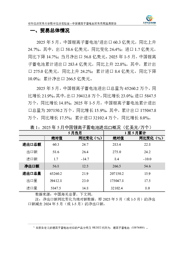 中国锂离子蓄电池贸易月度监测报告(2025年1-5月)
