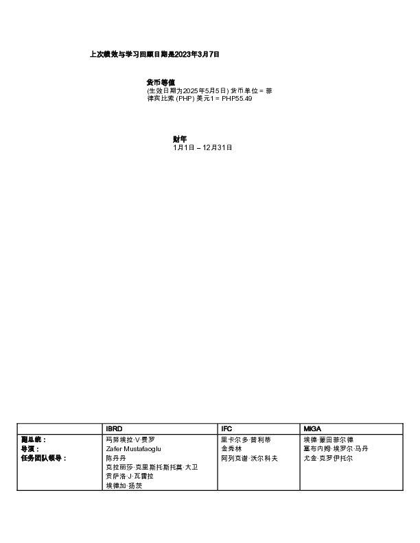 20252031财年菲律宾国家伙伴关系框架2025