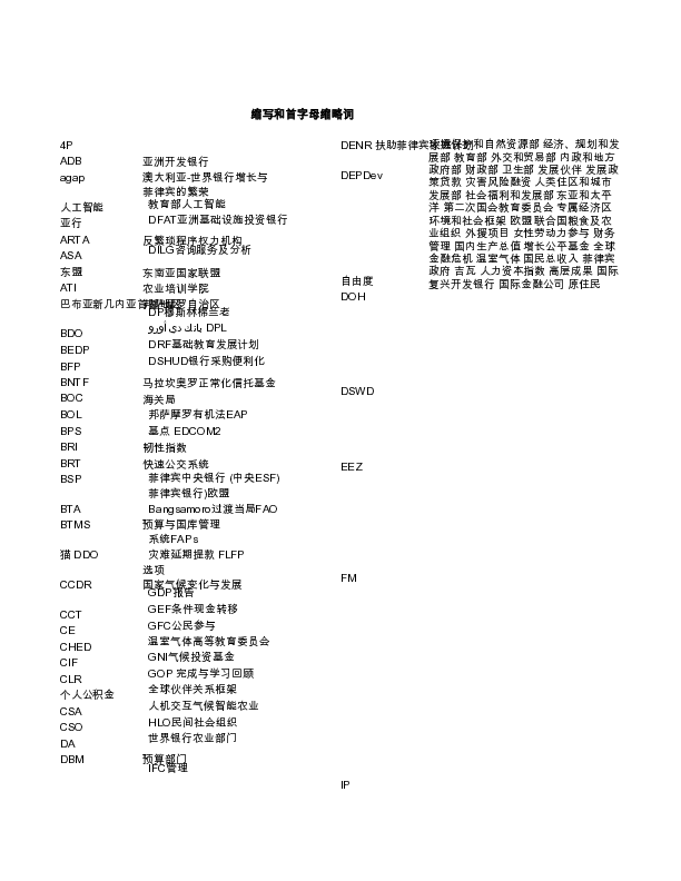20252031财年菲律宾国家伙伴关系框架2025