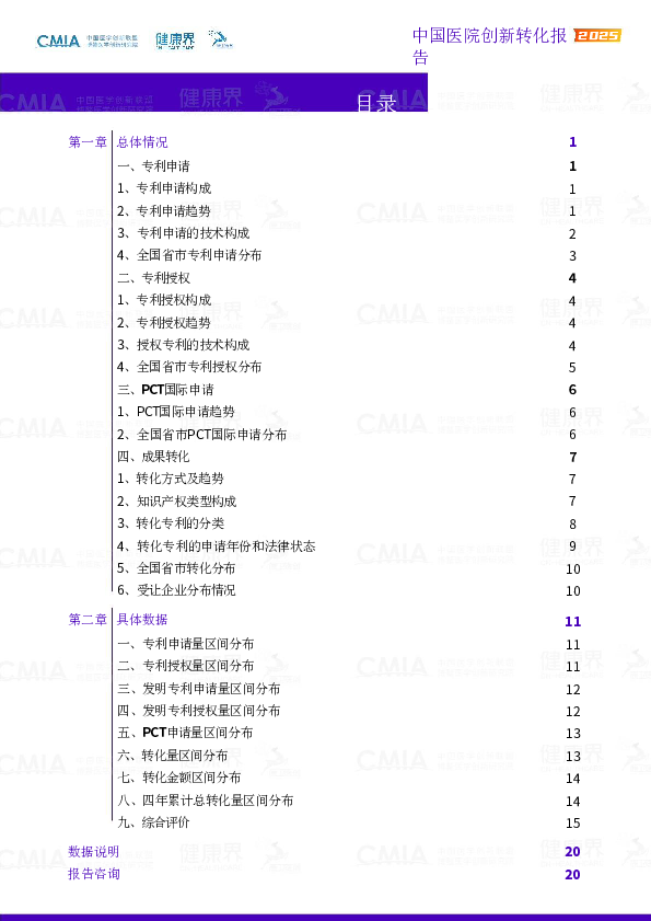 中国医院创新转化报告2025