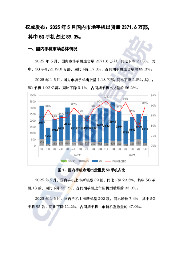 2025年5月国内手机市场运行分析报告