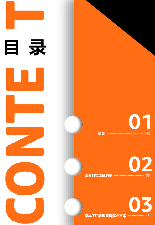 家具工厂转型跨境指南