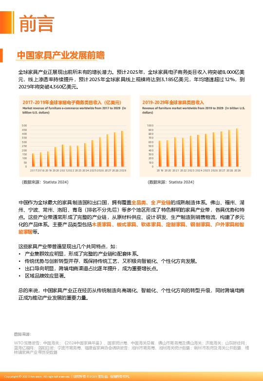 家具工厂转型跨境指南