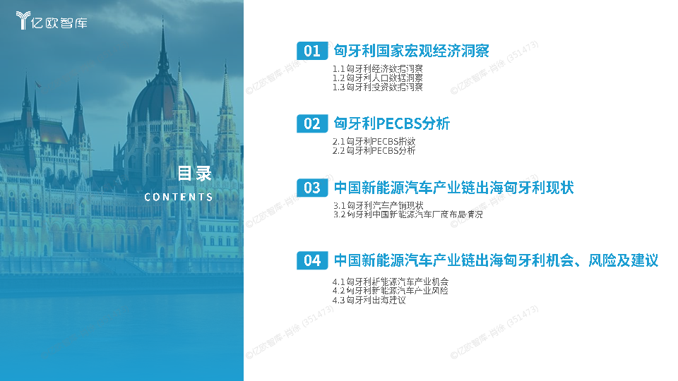 2025中国新能源汽车产业链出海洞察报告:匈牙利篇