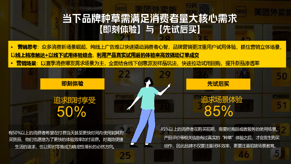 2025美团外卖柜广告资源介绍及案例分享