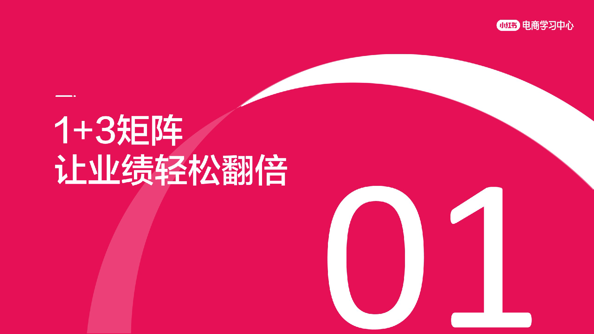 小红书1+3账号“连环计”矩阵，互相导流爆单不停！