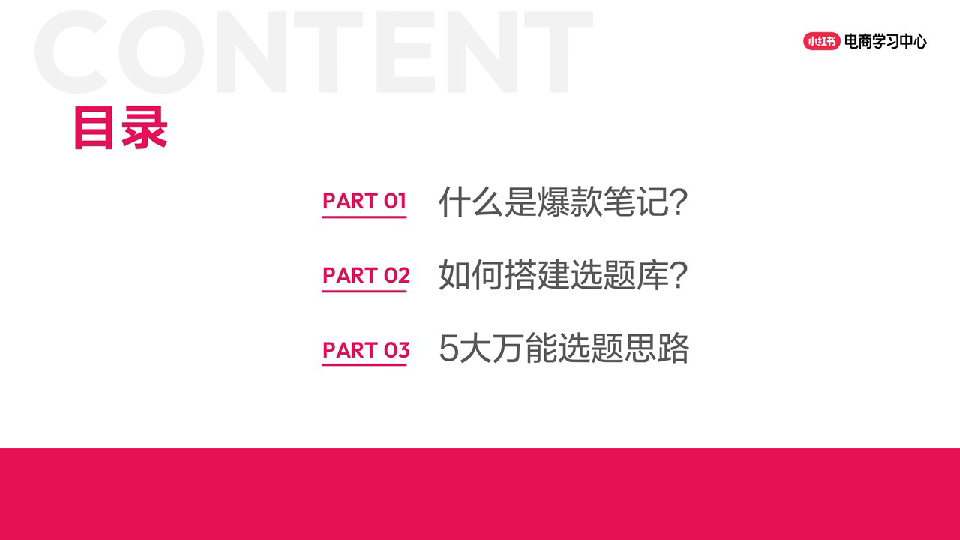 爆款难产？3步搭建小红书选题库，提升爆文率