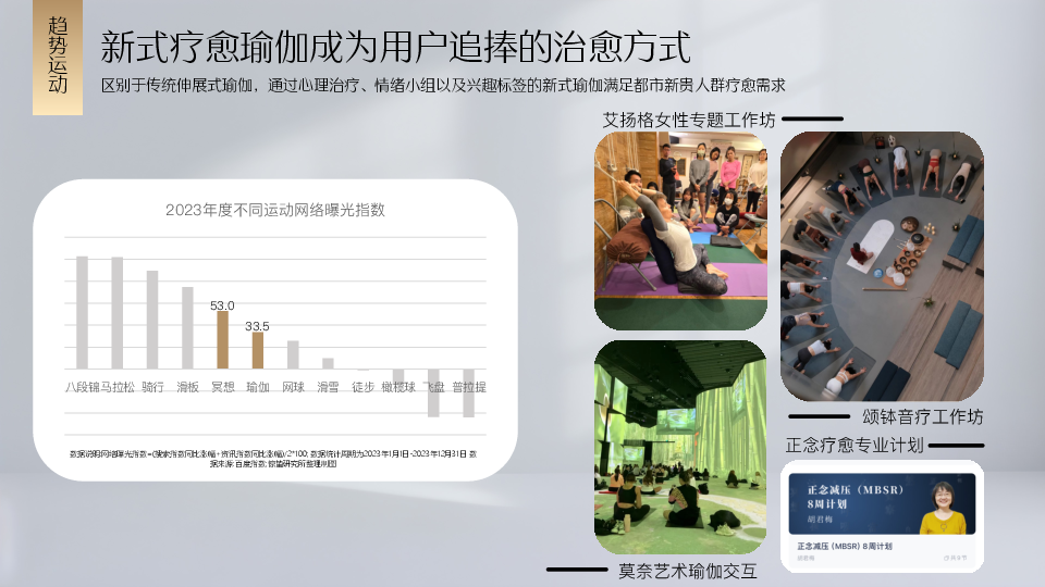 面向高净值人群打造的身心疗愈新IP《Citta疗愈季》Keep招商方案