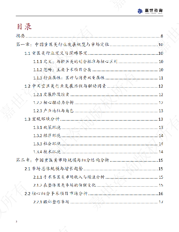 2025中国重医美行业现状报告