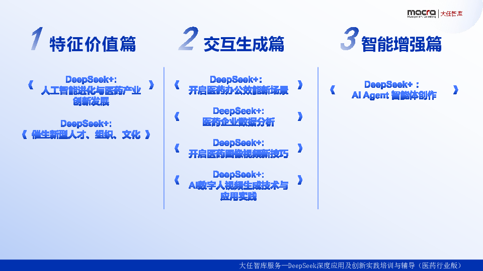 服务—DeepSeek深度应用及创新实践培训与辅导(医药行业版)