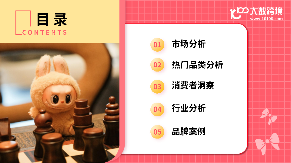 2025年潮玩市场出海研究报告