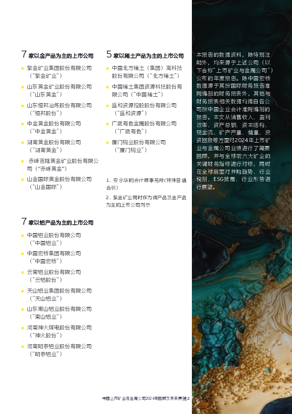 中国上市矿业与金属公司2024年回顾及未来展望