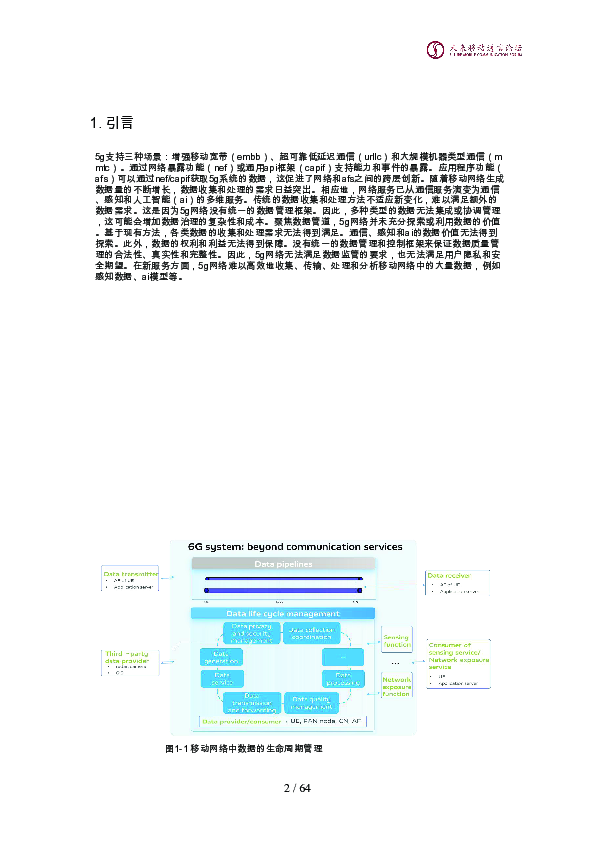 2024全球6G技术大会:10.0D:6g数据面白皮书