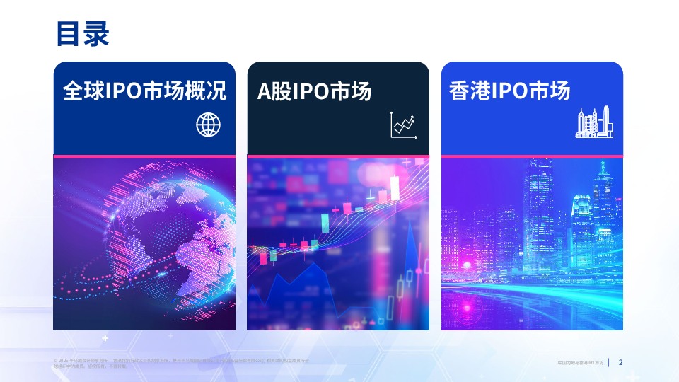 中国内地和香港IPO市场:2025年中期回顾