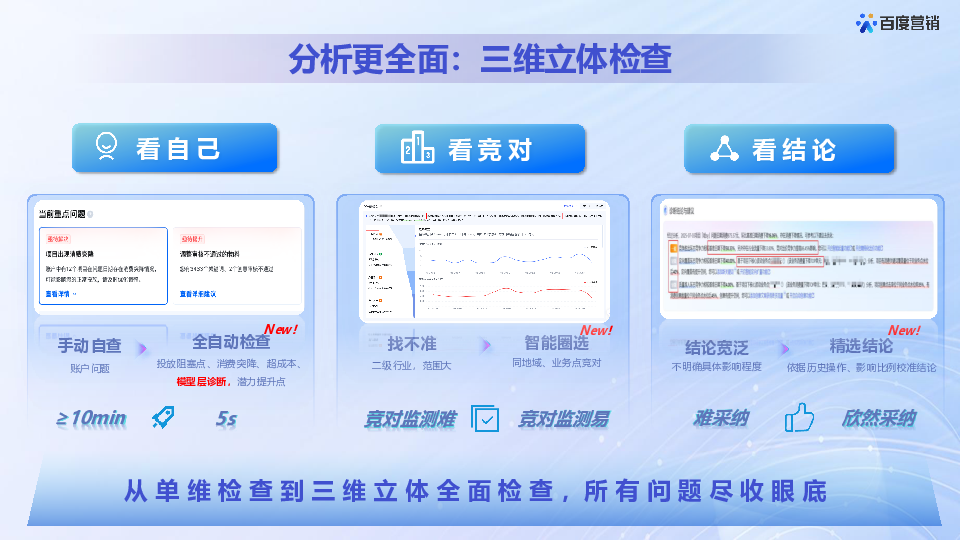 投放平台,搜索智能诊断升级介绍