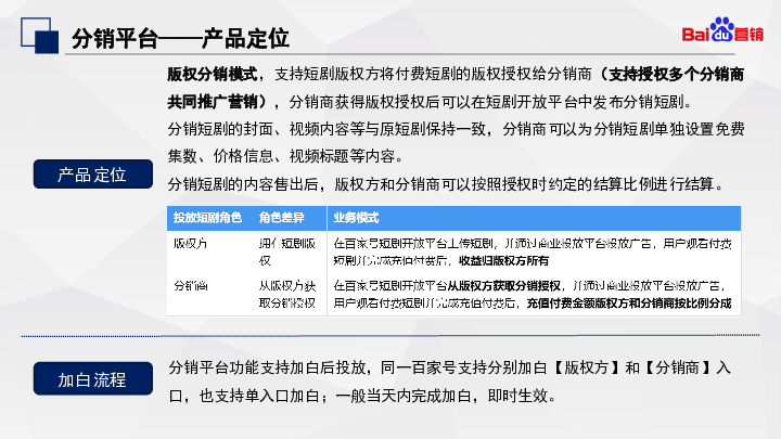 短剧百宝箱——产品能力第三弹