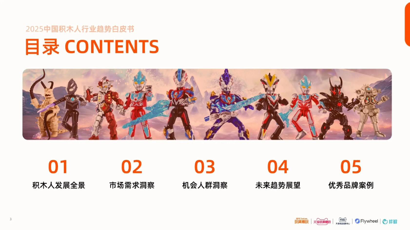 2025中国积木人行业趋势白皮书