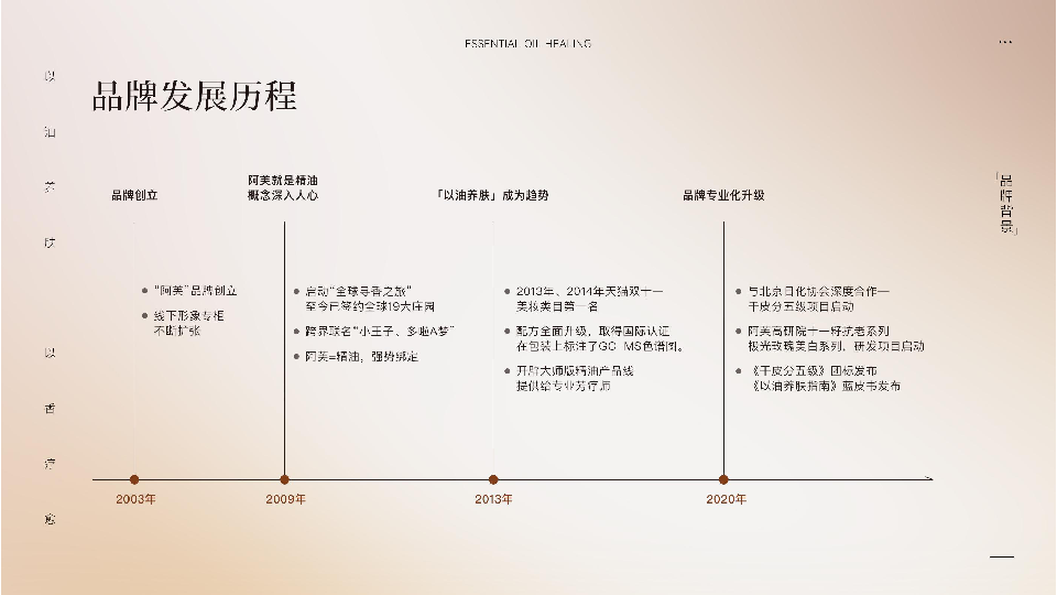 AFU阿芙就是精油品牌手册