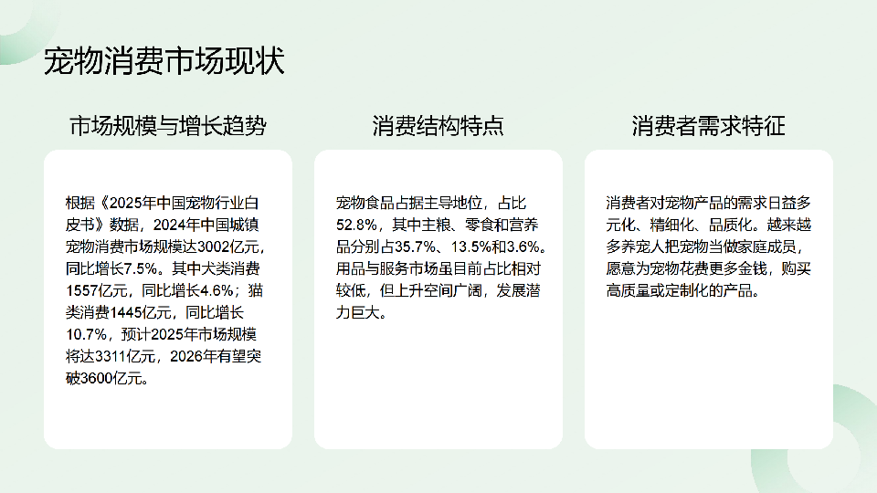 宠物新消费品牌跨界联名ROI测算