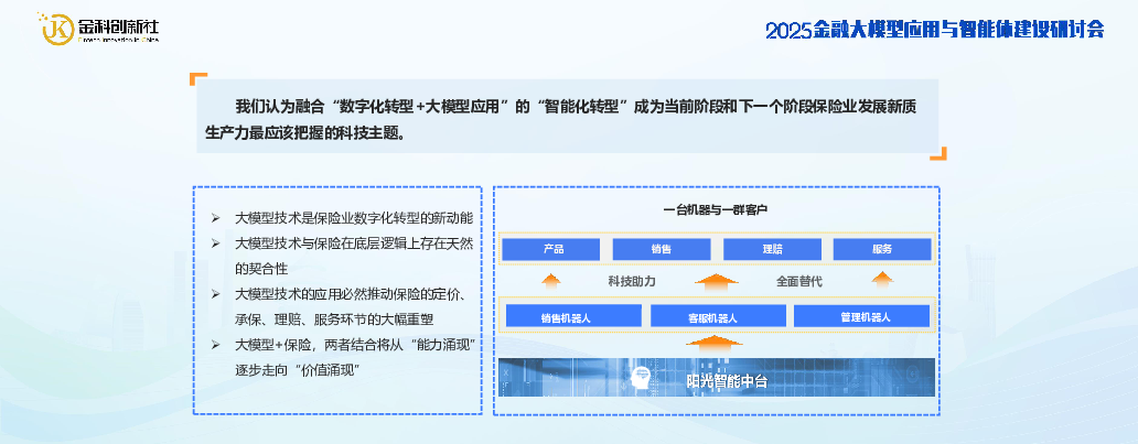 大模型技术引领保险智能化跃迁与价值创造