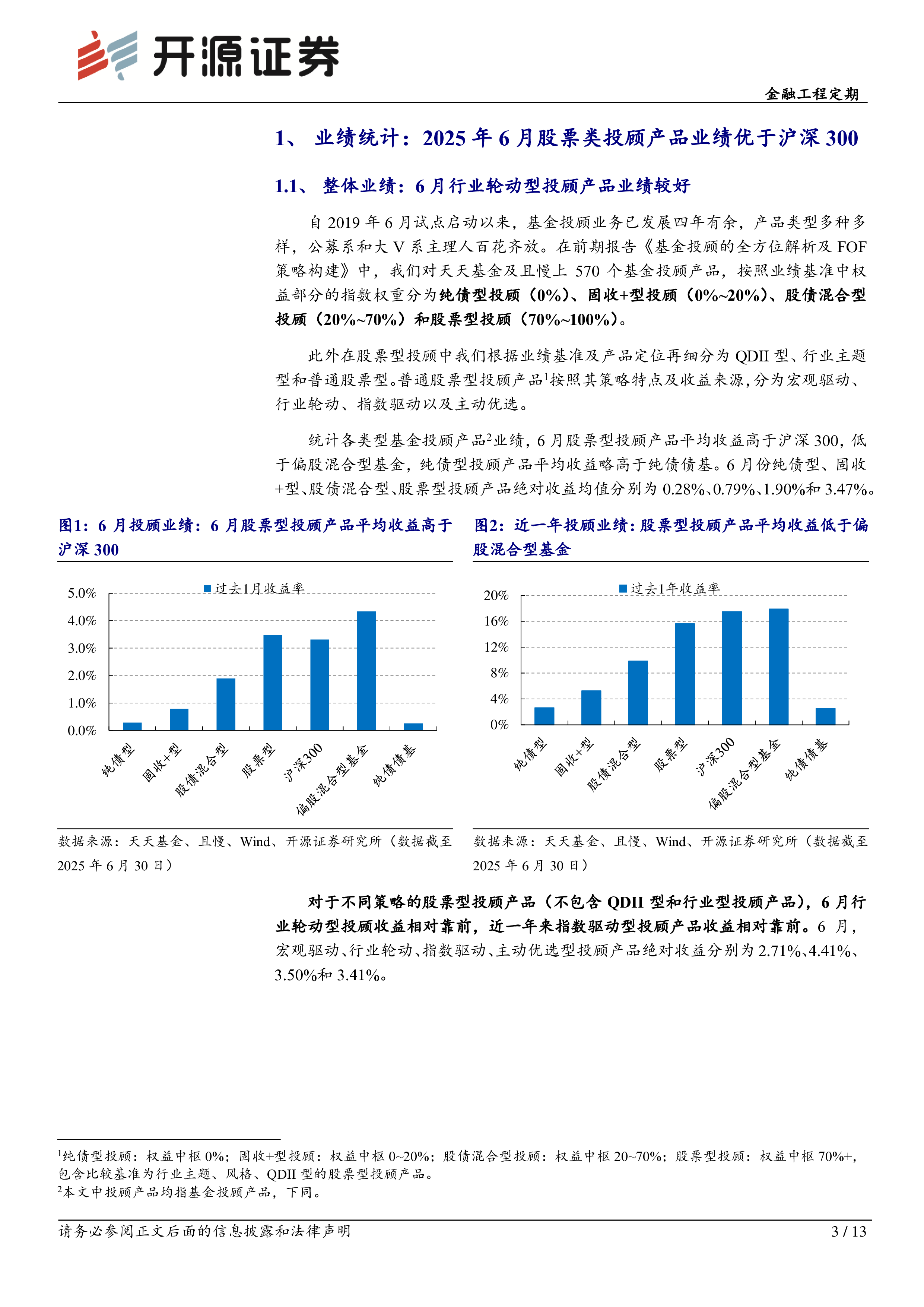 基金投顾产品月报系列（19）：基金投顾产品6月调仓一览