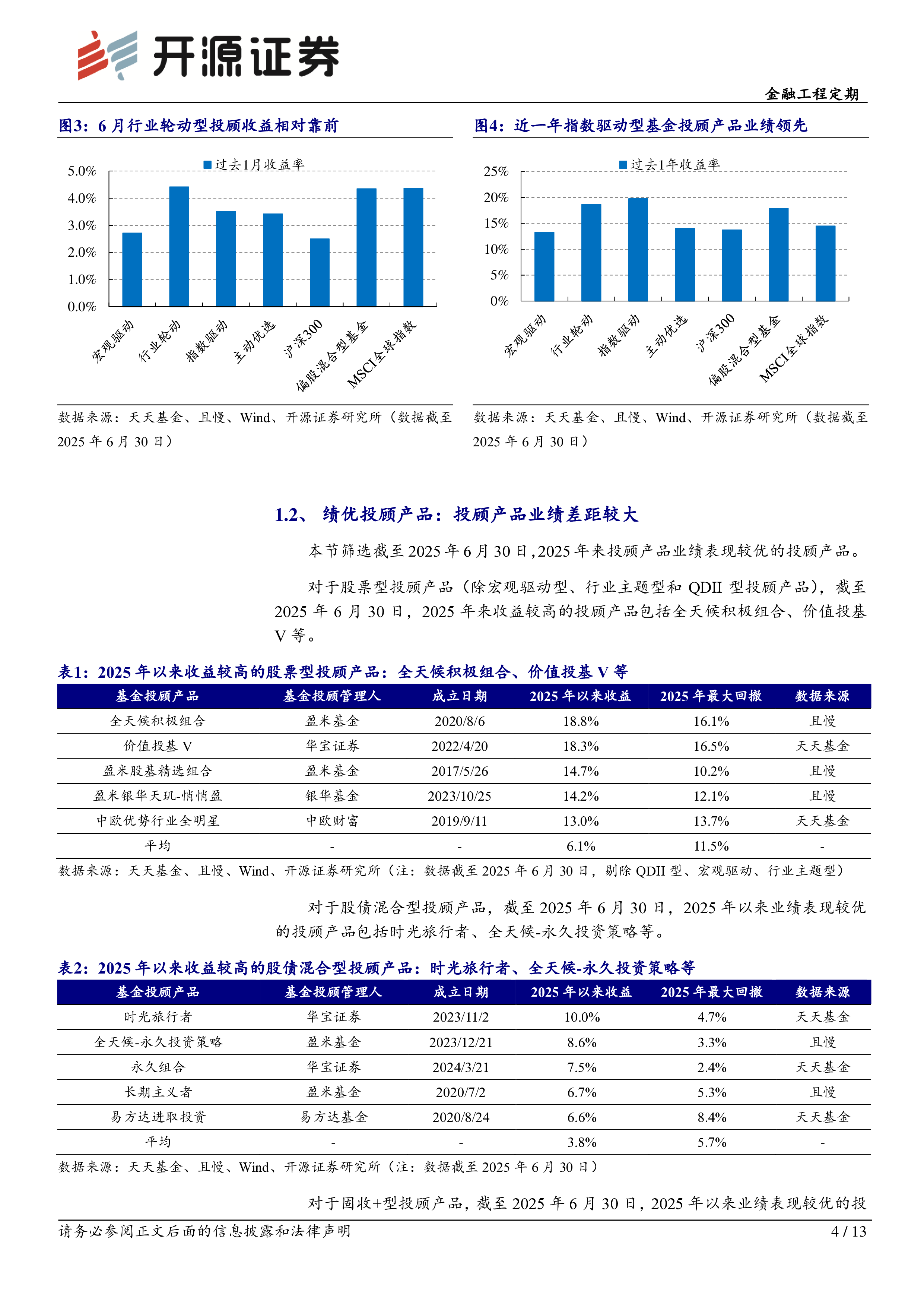 基金投顾产品月报系列（19）：基金投顾产品6月调仓一览