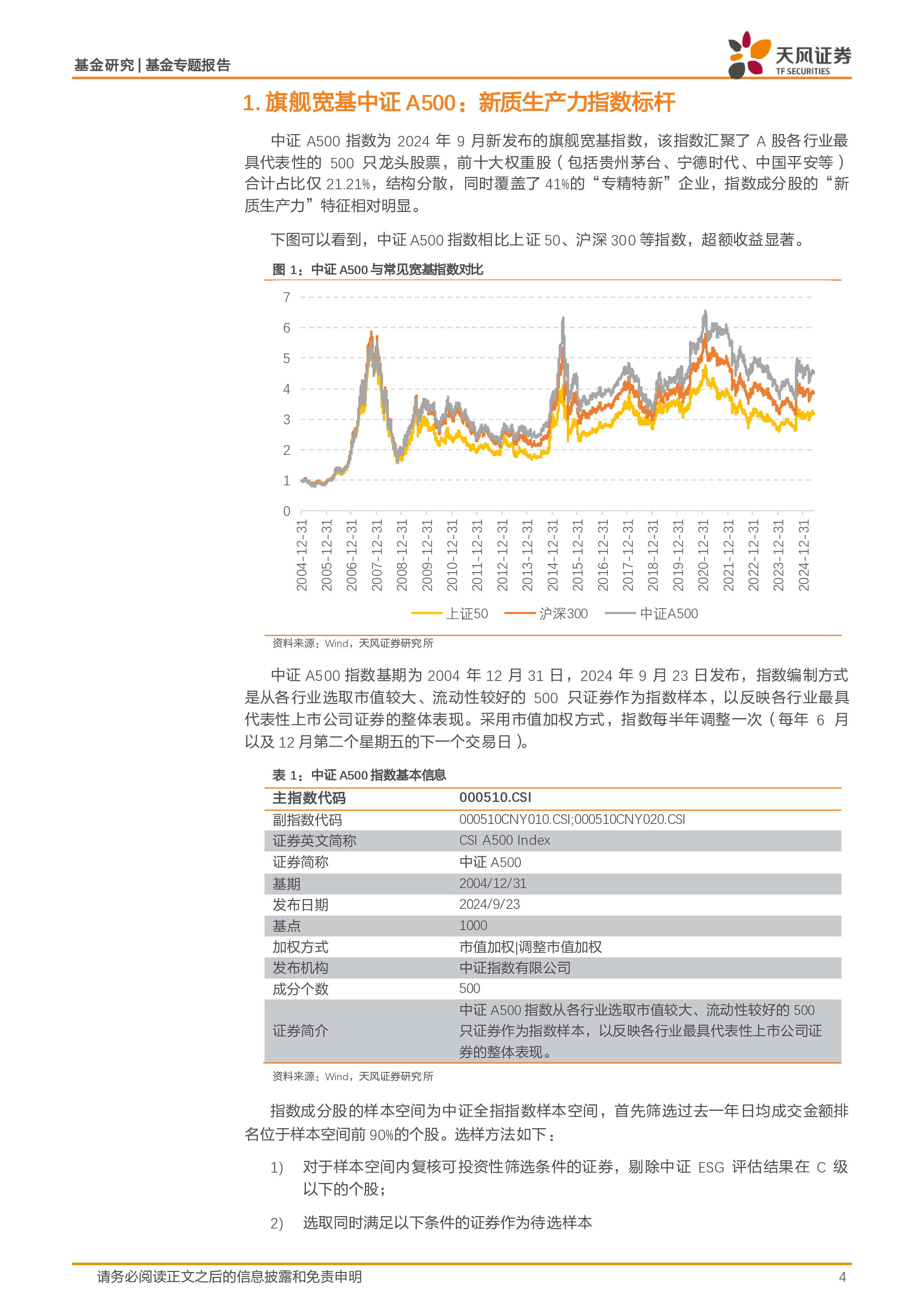 基金研究:新经济龙头引擎:华商中证A500指数增强基金配置价值深度解析