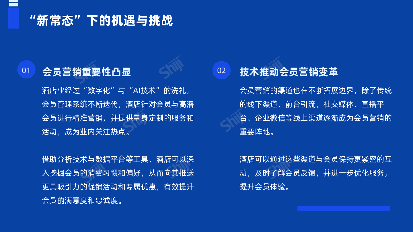 2025年酒店业会员营销新趋势报告