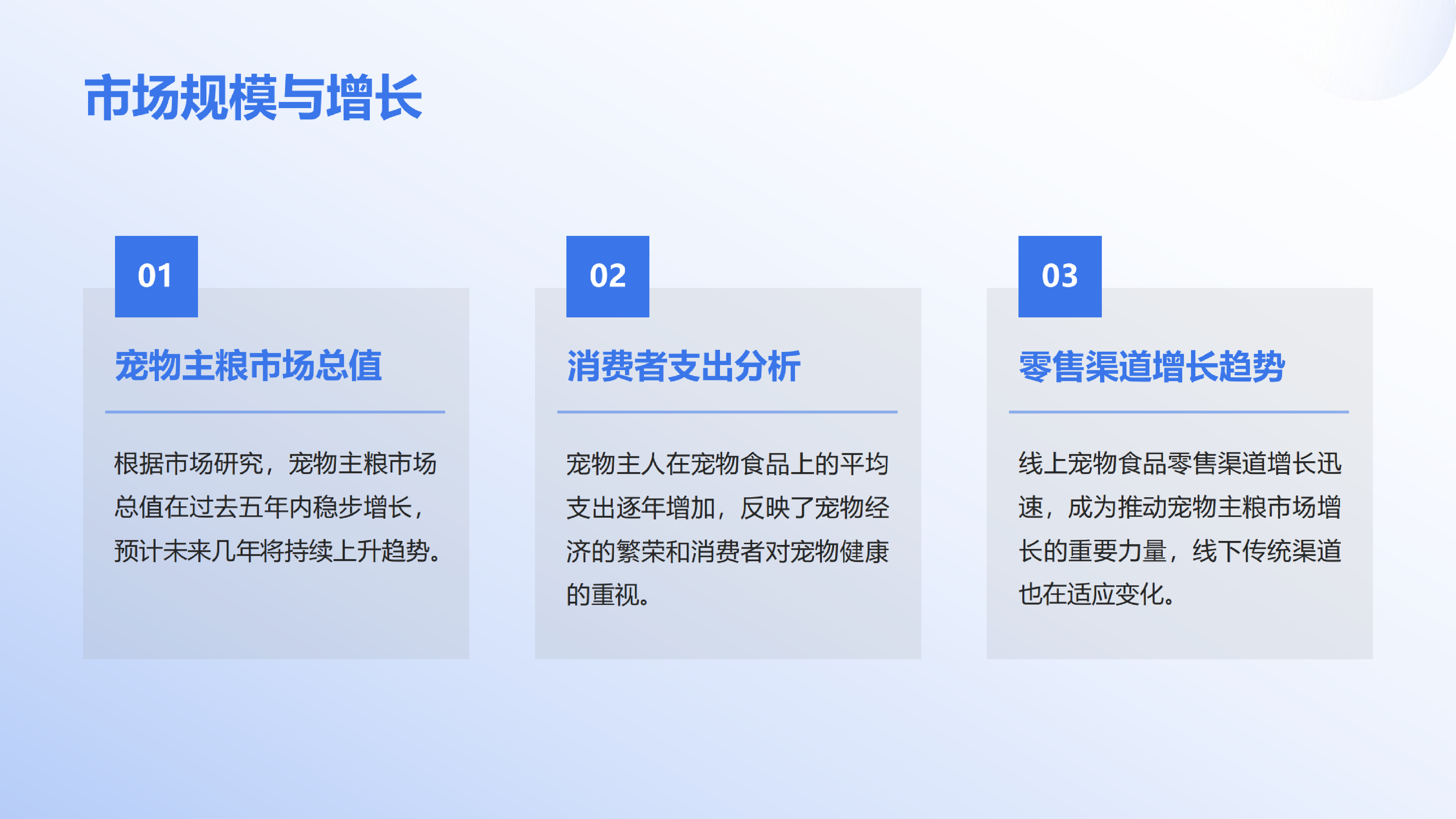 宠物主粮零售渠道分层白皮书