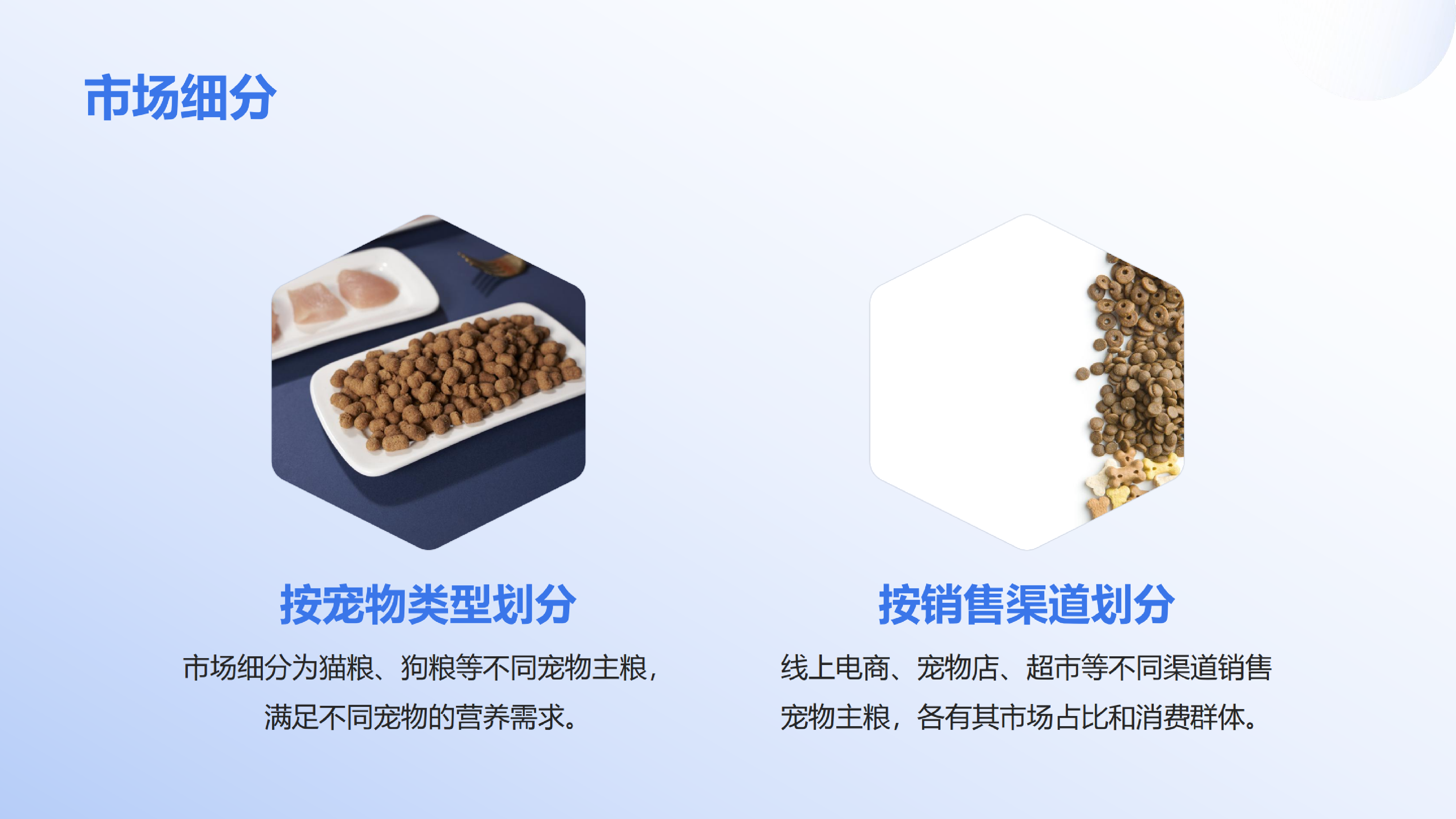 宠物主粮零售渠道分层白皮书
