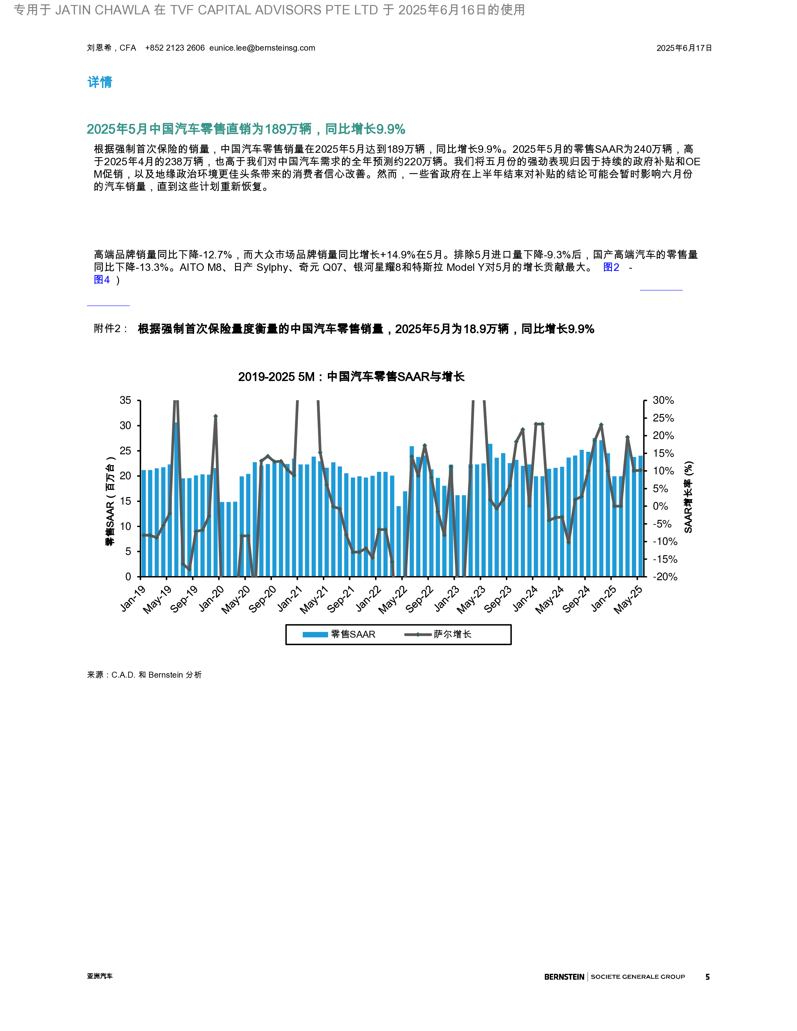 中国汽车：5月零售量同比增长9.9%，电动汽车销售渗透率为51.4%；又一个强劲的月份，但价格战影响投资者情绪