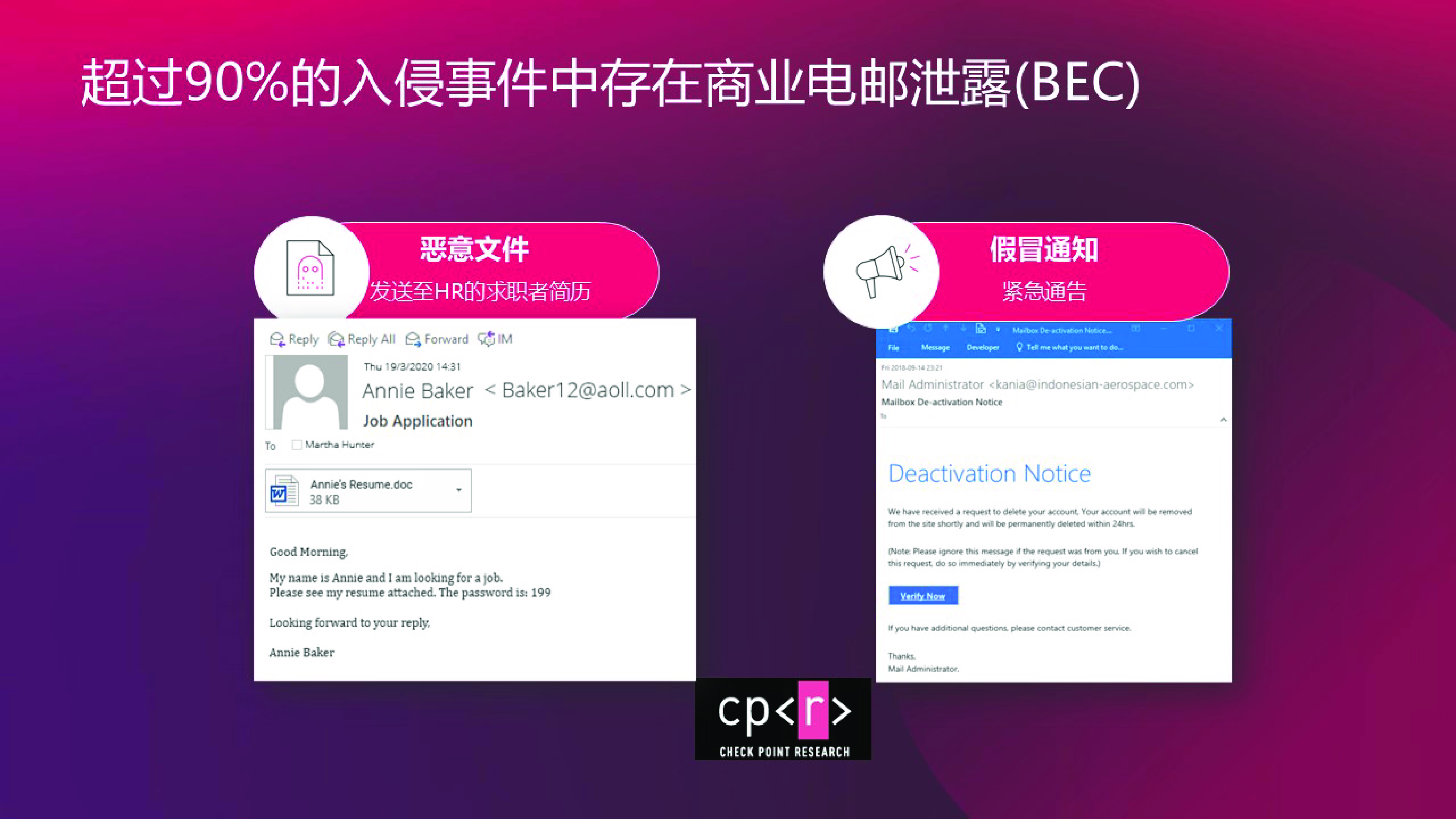 利用人工智能技术全面应对电子邮件威胁