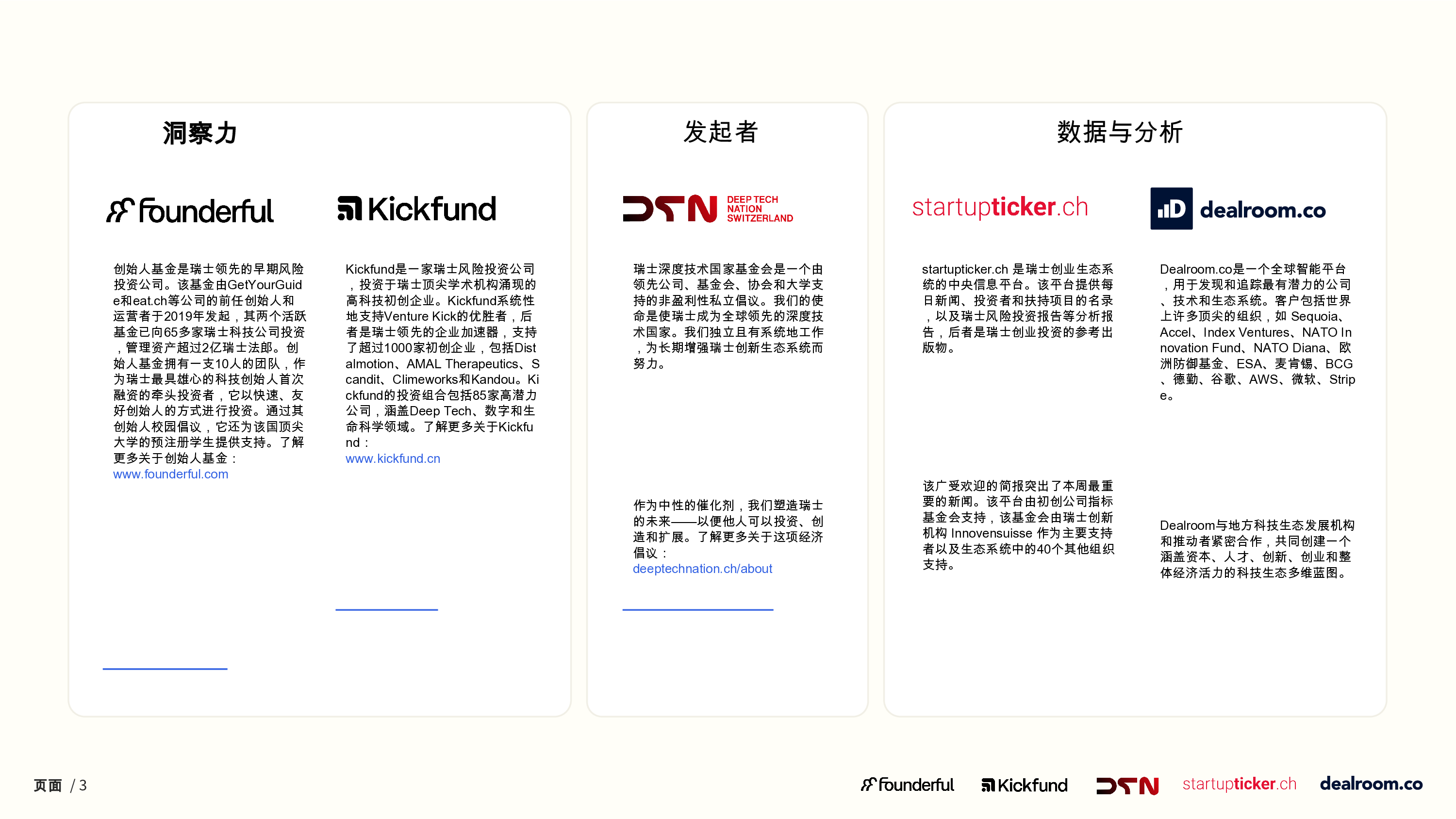瑞士深度技术报告2025