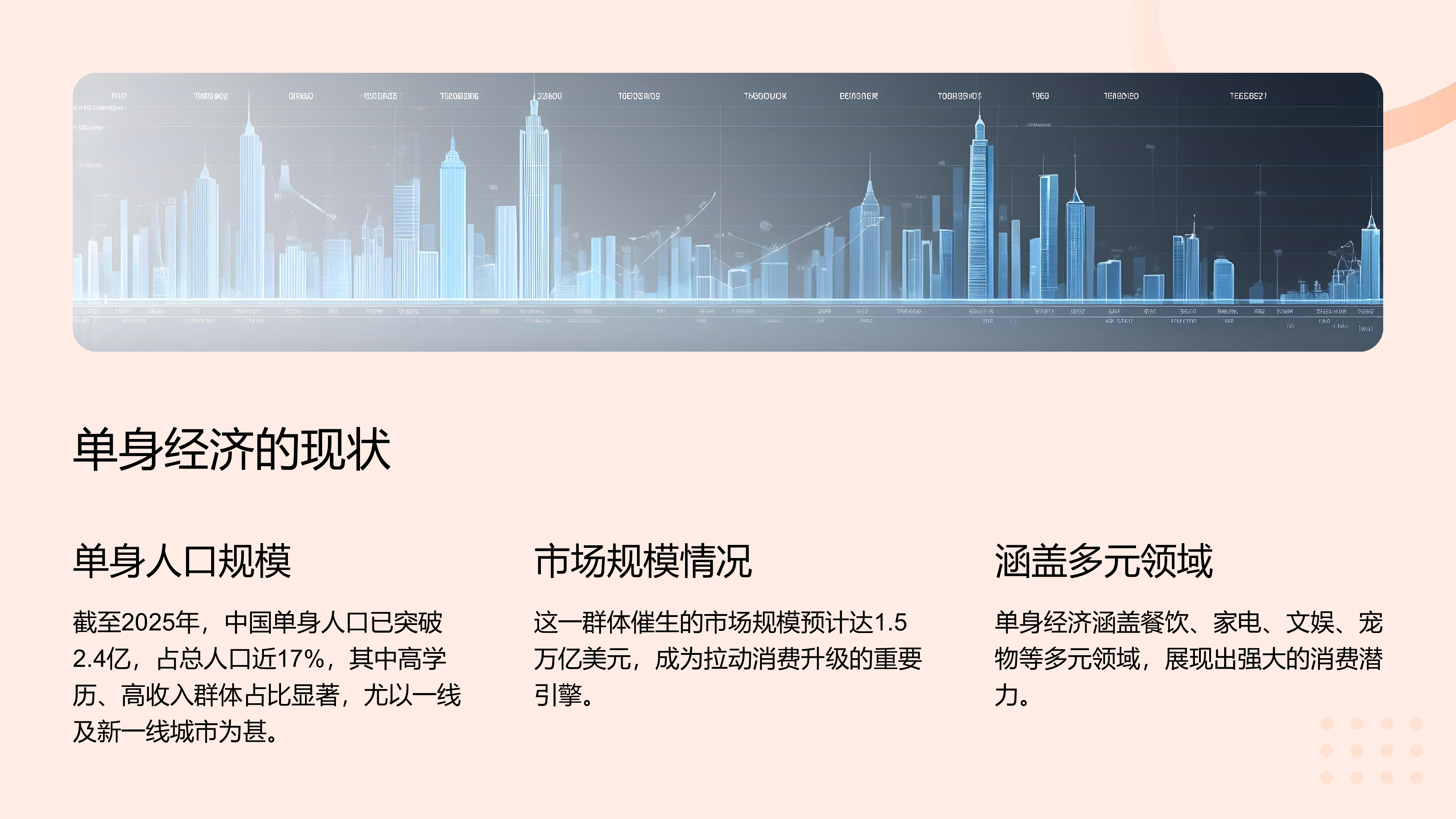 单身经济快消场景化产品研究报告