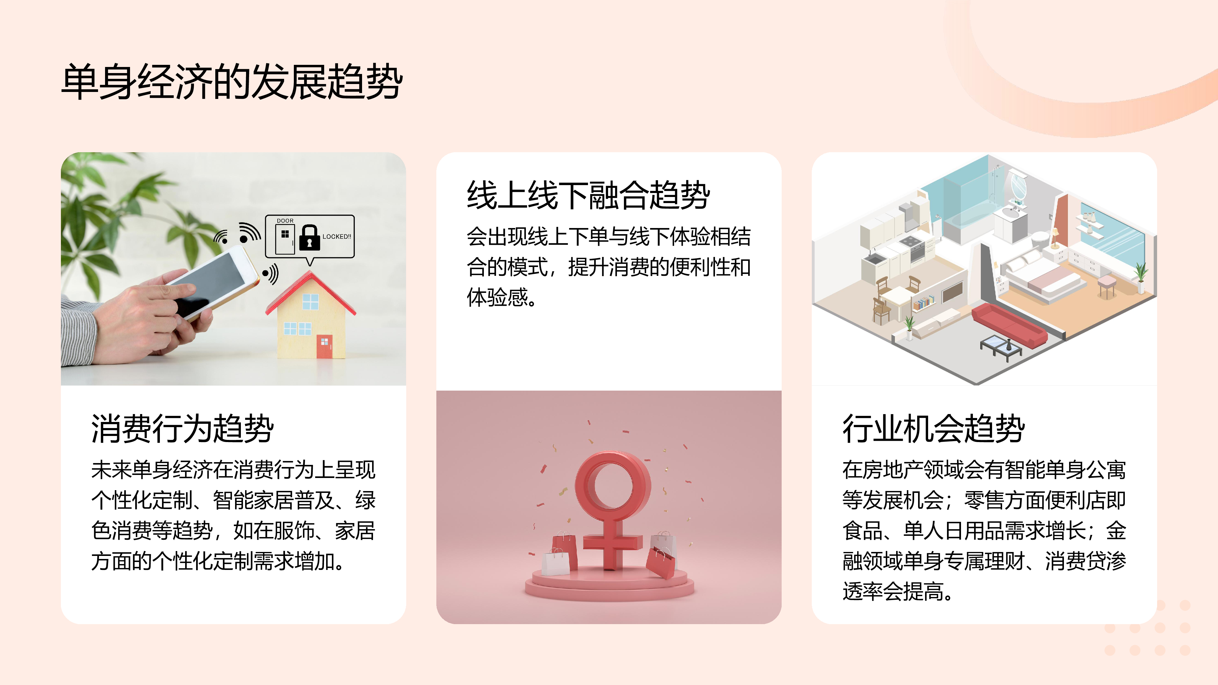 单身经济快消场景化产品研究报告