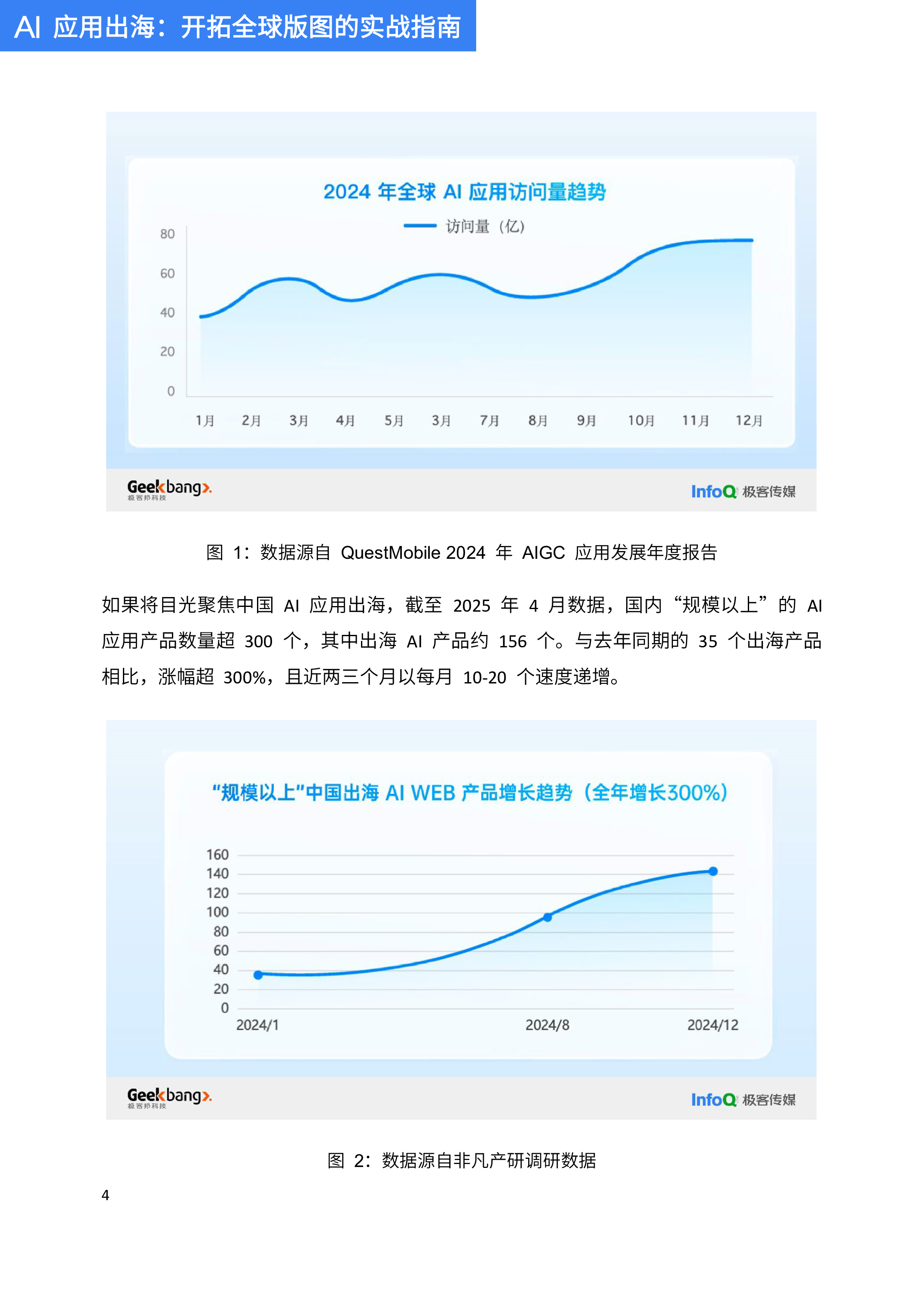 AI应用出海：开拓全球版图的实战指南