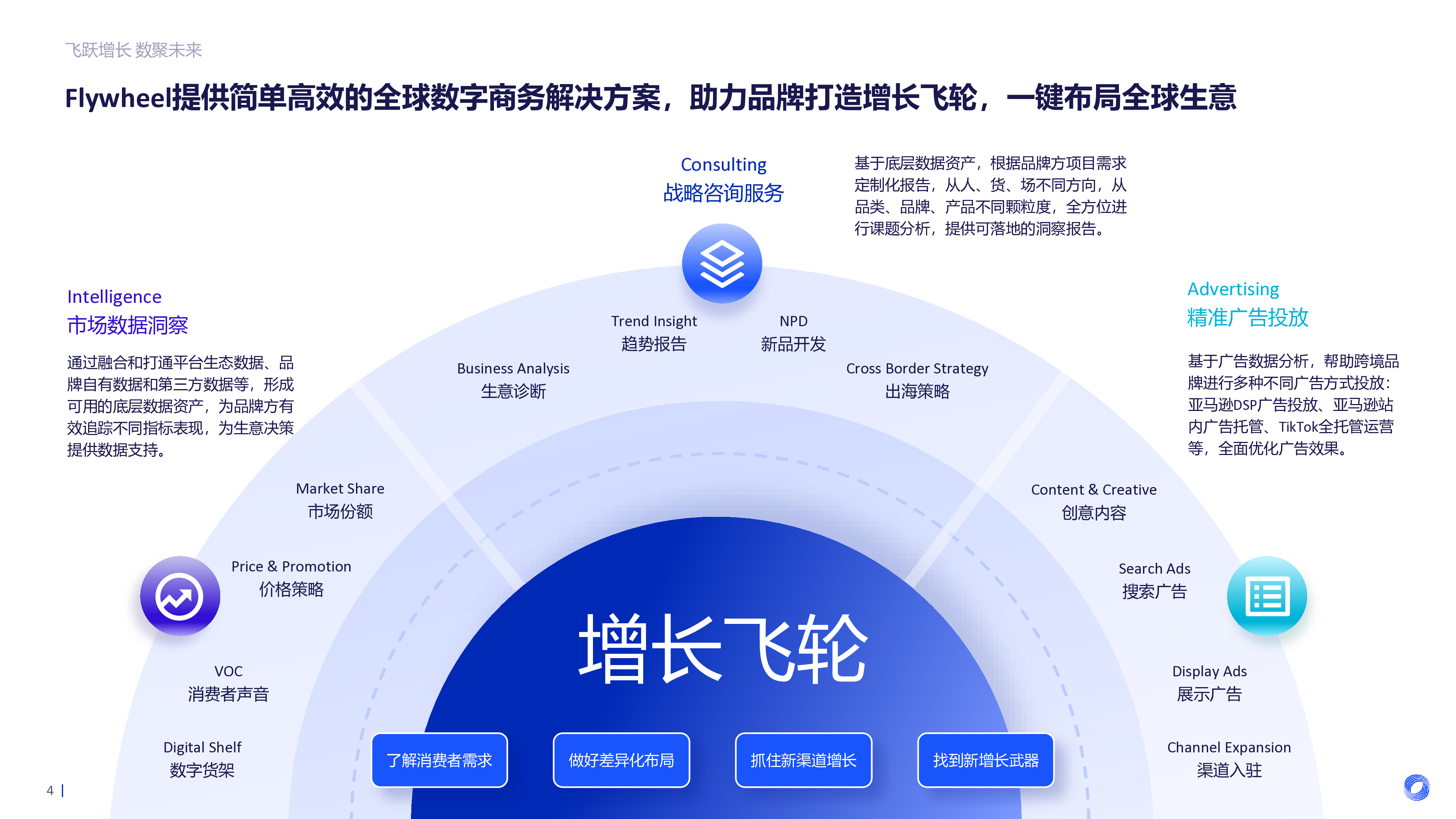 2025H1-618精简主义消费新趋势:由繁入简,智向本真
