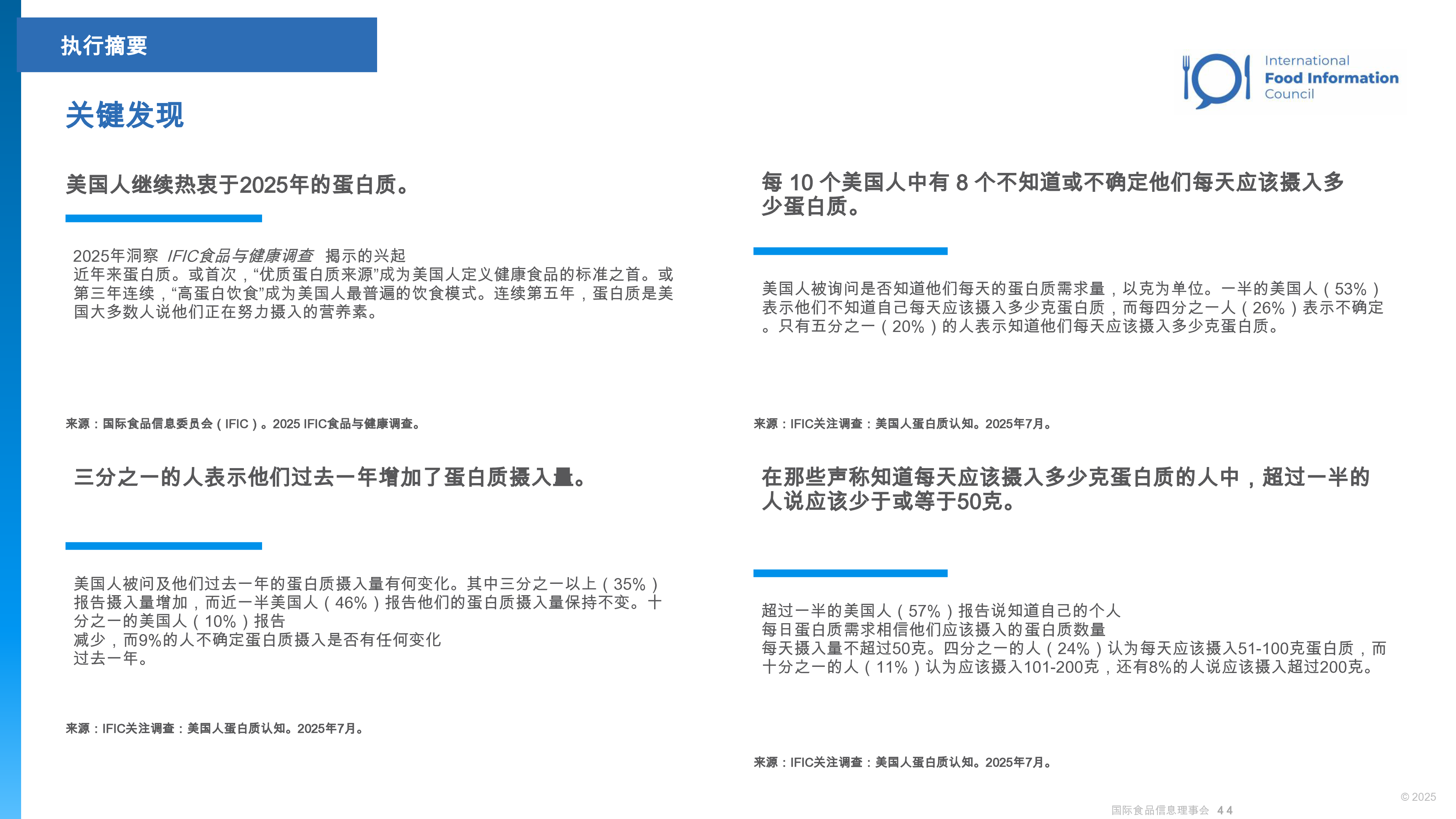 IFIC焦点调查:美国人对蛋白质的看法