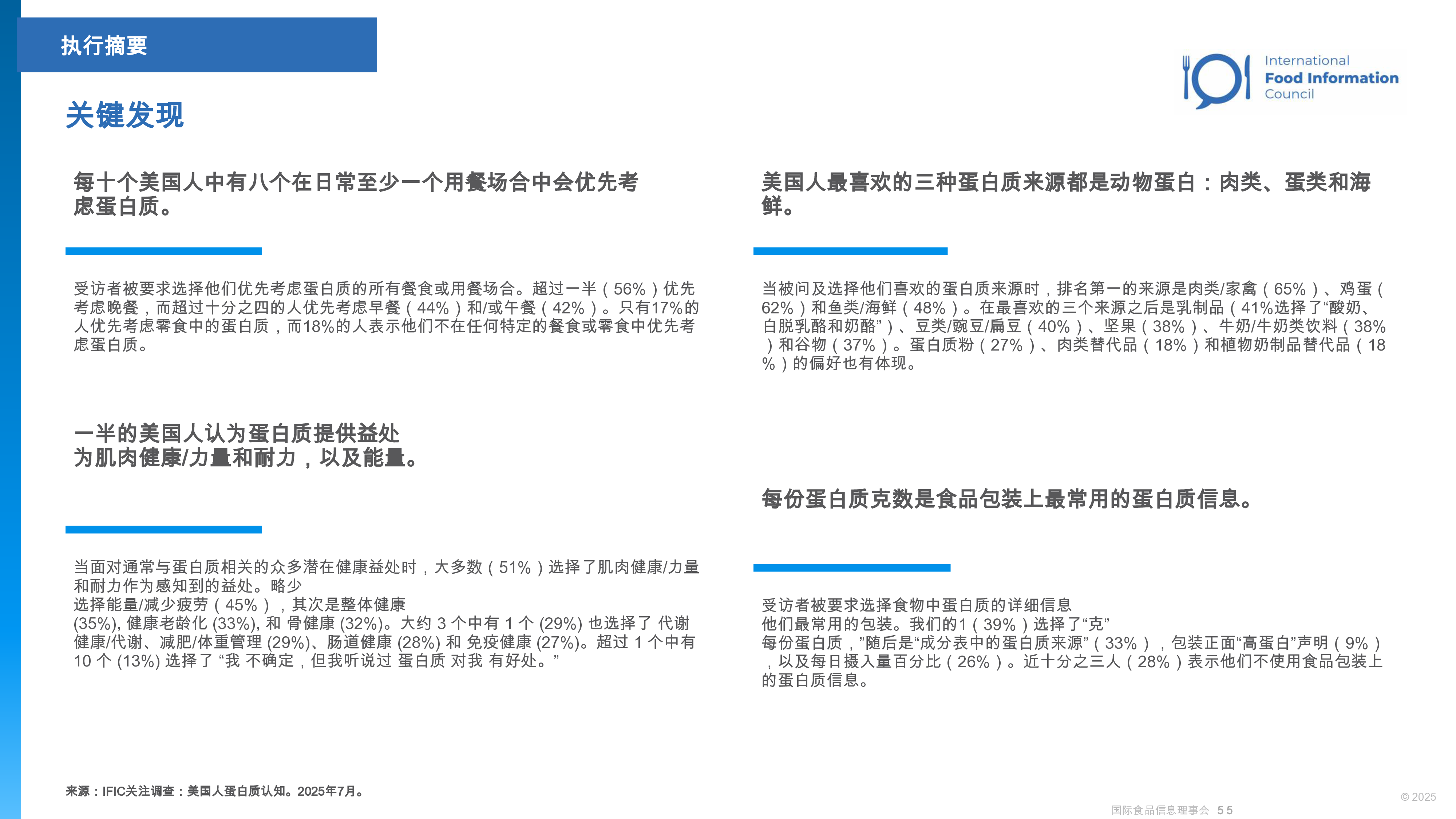IFIC焦点调查:美国人对蛋白质的看法